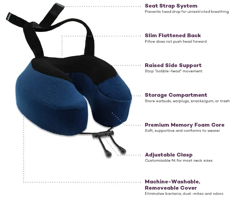 Travel Pillow Neck Support Memory Foam Pillow with Strap for Airplane Car Office