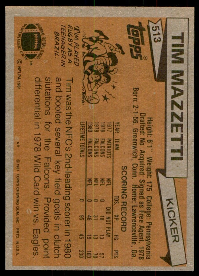 1981 Topps_ Tim Mazzetti Atlanta Falcons #513 | eBay