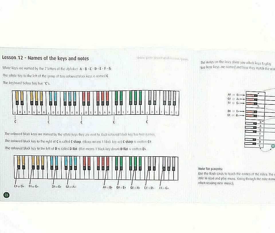 Piano Method for Parents to Teach their Kids Play Keyboard Easy familiar Tunes - Image 4 of 4