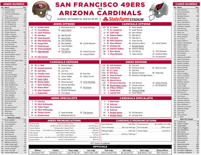 Vs Arizona Cardinals Live Where To Watch Cardinals 49ers - Main Image