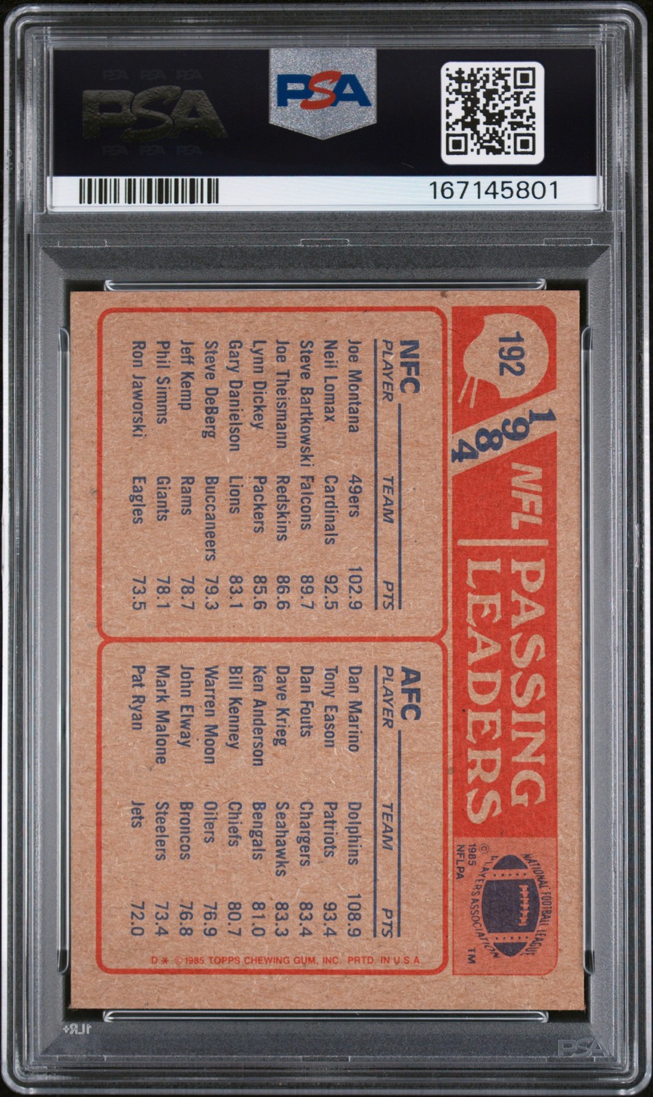 1985 TOPPS PASSING LEADERS #192 DAN MARINO JOE MONTANA PSA 6 view 2