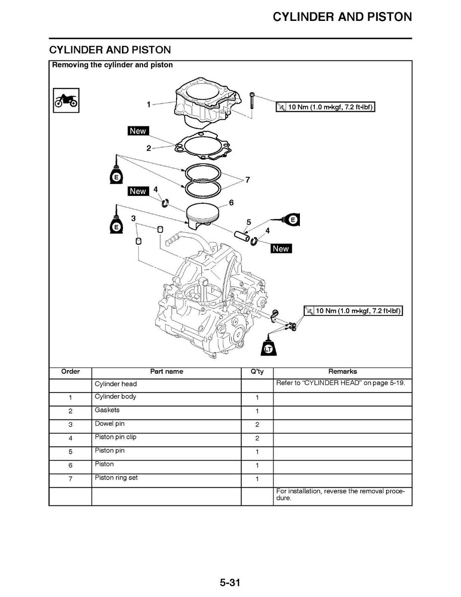 Yamaha owners service manual 2016 YZ250FX YZ250FXG | eBay