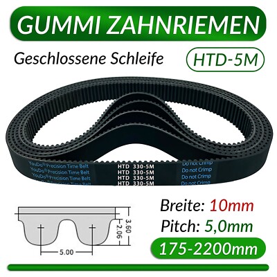HTD-5M Zahnriemen, Geschlossen, Synchronriemen, Antriebsriemen, CNC, Closed Belt