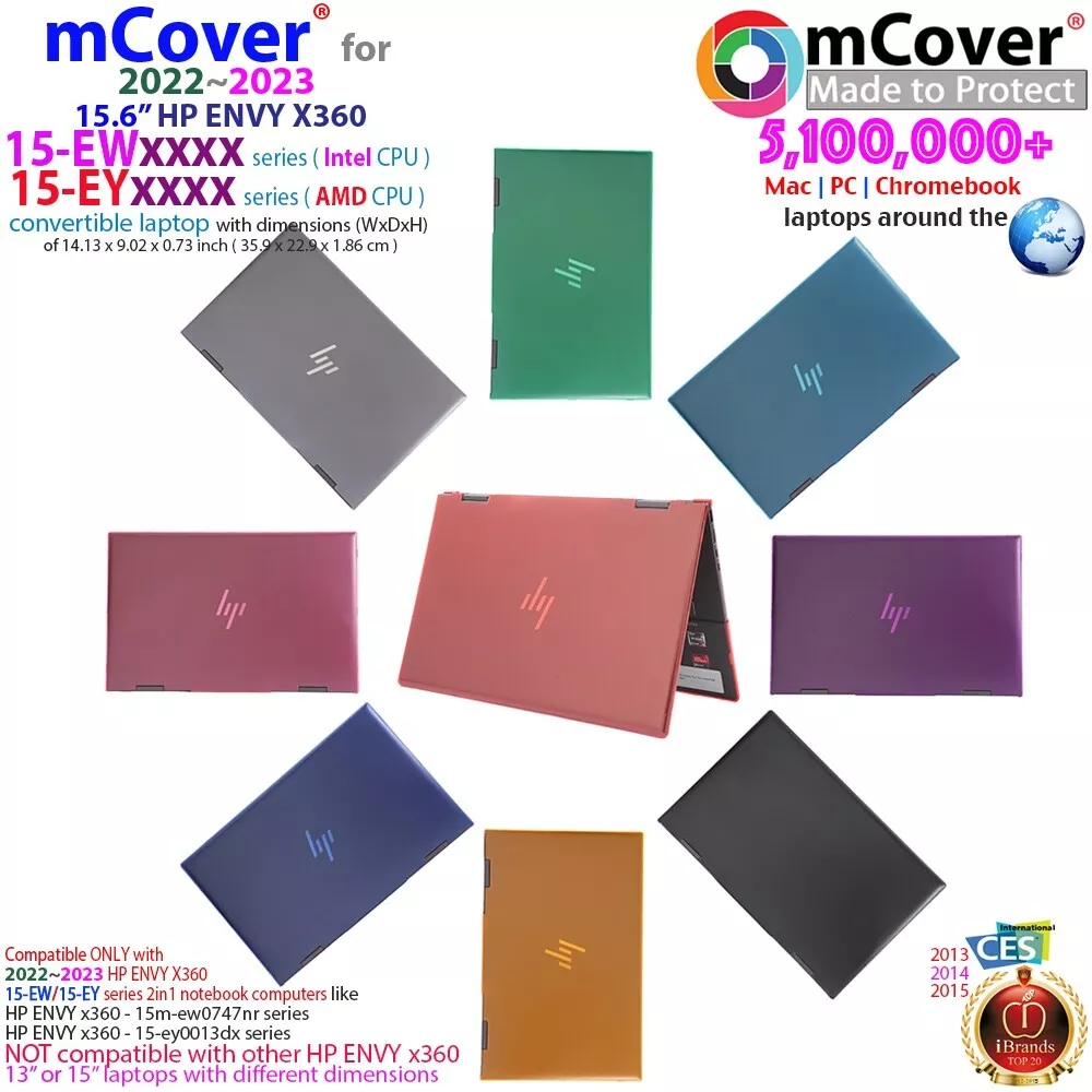  mCover Case Compatible for 2020~2022 15.6-inch HP 15-DYxxxx / 15-EFxxxx  Series ONLY (NOT Fitting Any Other HP Laptop Models) Notebook PC - Aqua :  Electronics