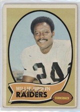 Click to enlarge Willie Brown