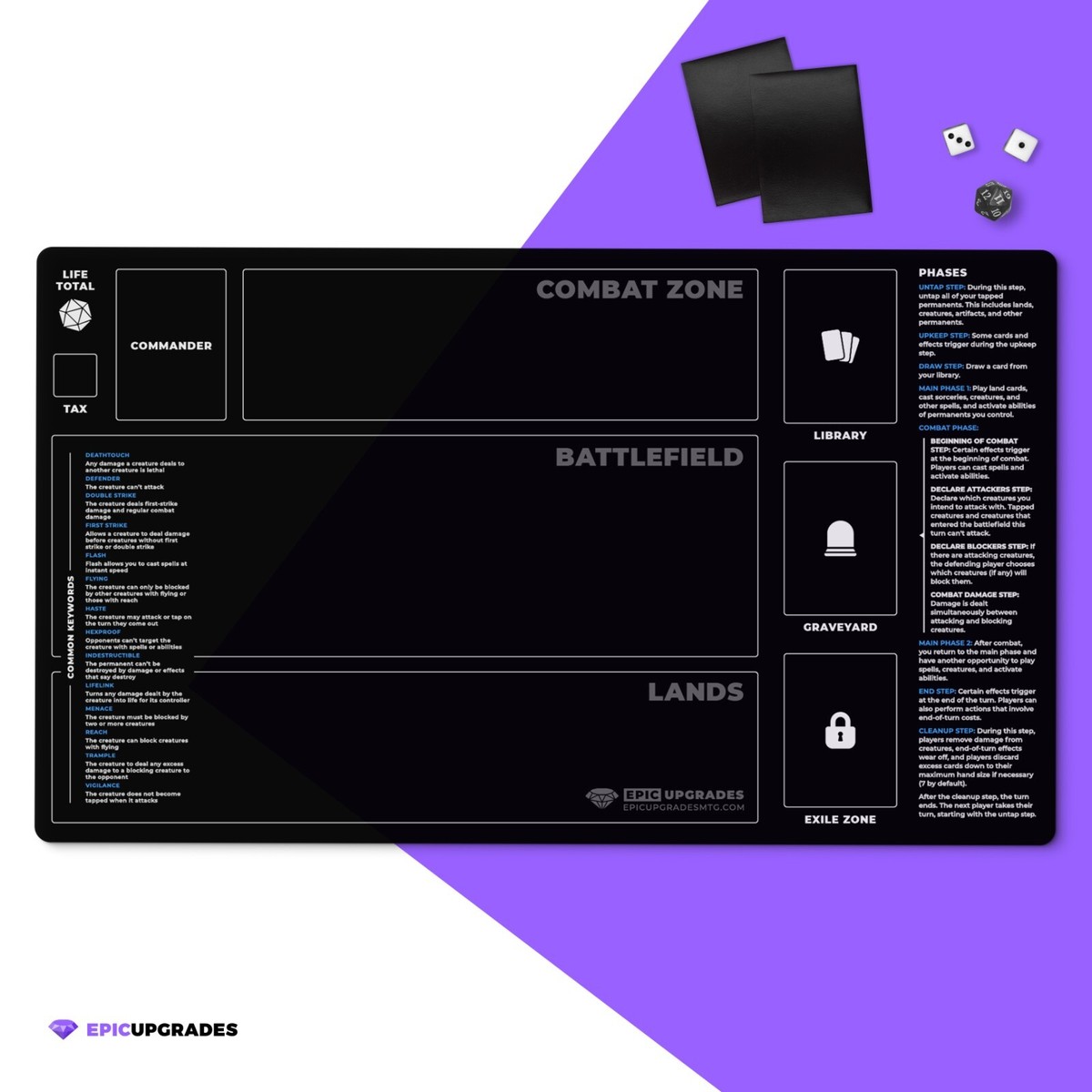 Newcomer Playmat with Zones - Commander Version 24