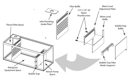 REFUGIUM KIT - 40 Gallon Breeder 4 Zone Roller Mat Sump Kit - Aqueon/Imagitarium - Picture 3 of 4