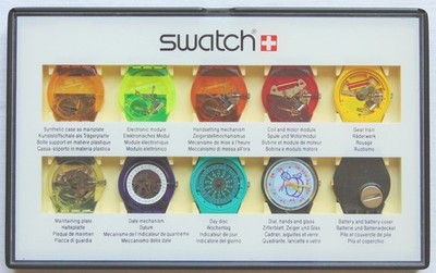 SWATCH DISPLAY / SCHAUKASTEN / BOX - FERTIGUNG (10 Schritte) - SAMMLERSTÜCK