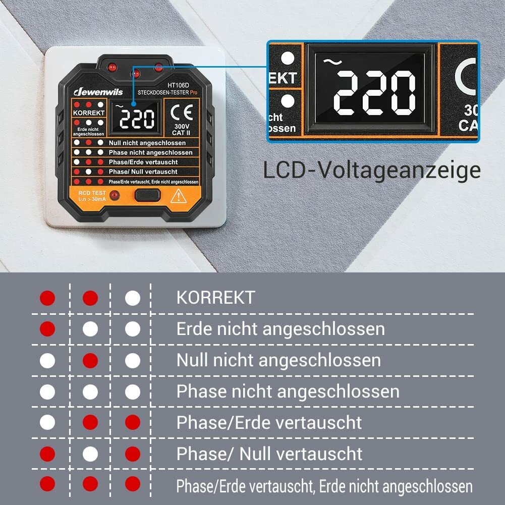 Steckdosentester DEWENWILS RCD-Prüfung, LCD-Voltage-Display 2025