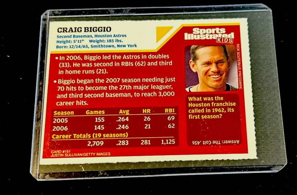Craig Biggio Rare Houston Astros MLB Sports Illustrated for Kids SI NM+ - Image 2 of 2