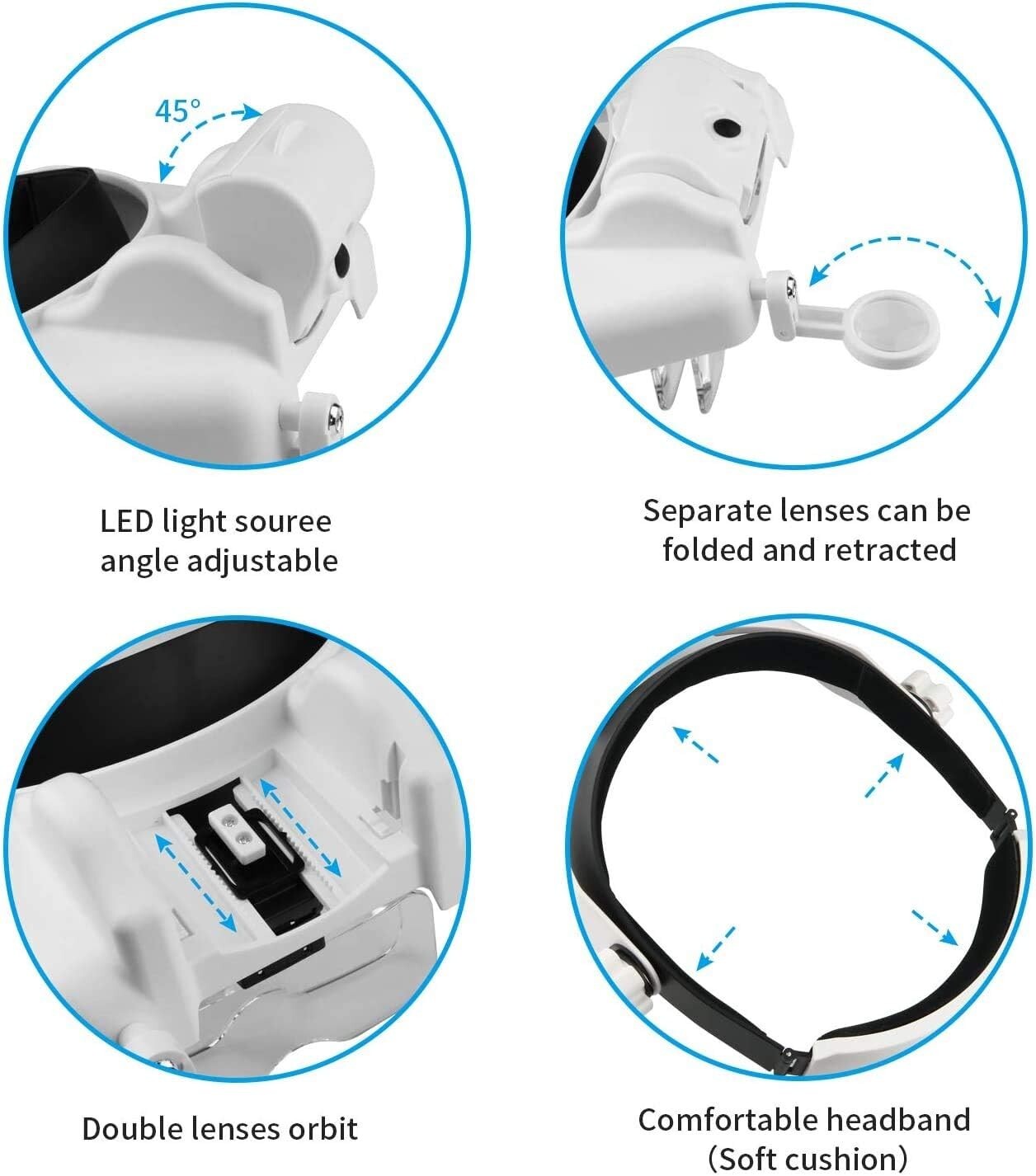 Headband Magnifying Glass Light, Rechargeable Head Magnifying Glasses 1X to 14X