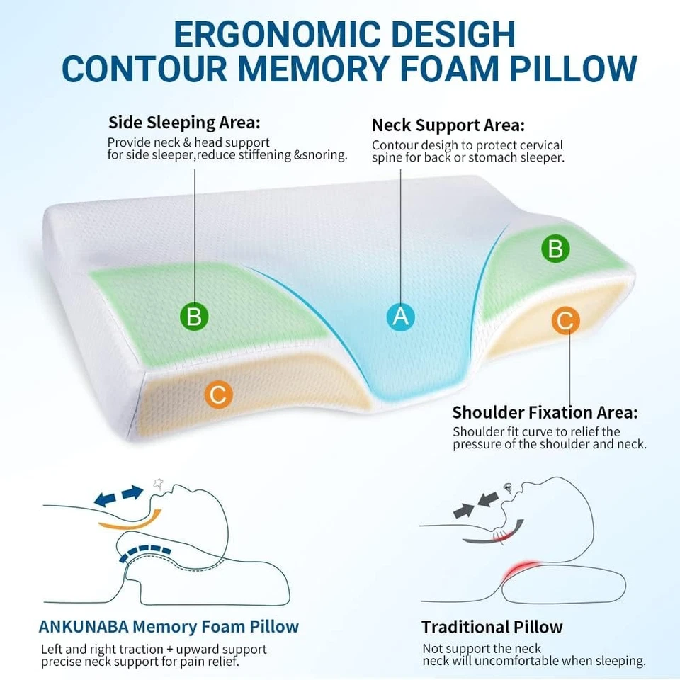 Memory Foam Cervical Pillow for Side, Back & Stomach Sleepers, Ergonomic Design - Image 2 of 4