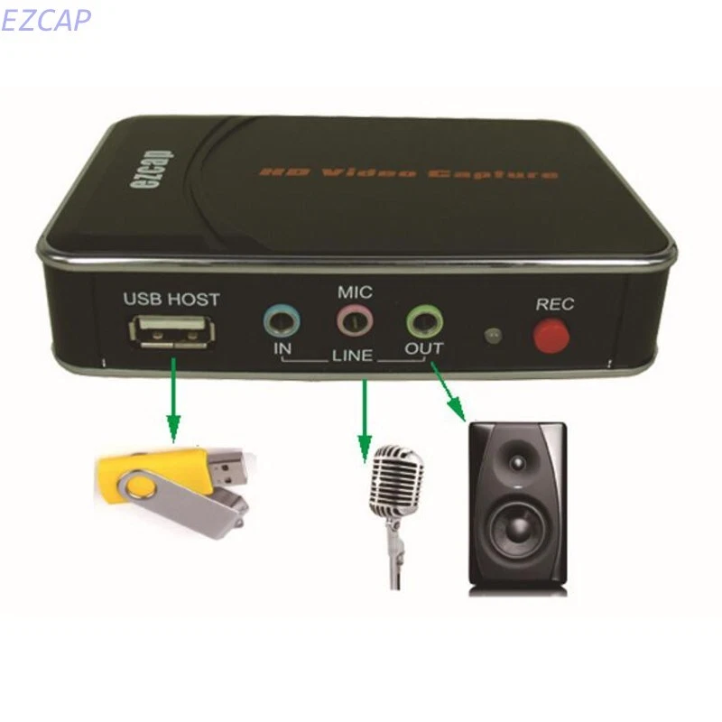 Grabadora HDMI/YPbPr, tarjeta de captura HDGame a unidad USB para caja de juegos 1080P 30Fps Foto 3 de 4