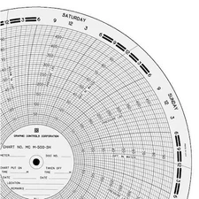 GRAPHIC CONTROLS MC  M-500-SH 161 Circular Paper Chart, 0to100or500, PK100