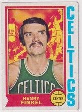 1974-75 Topps NBA #118 Henry Finkel Celtics