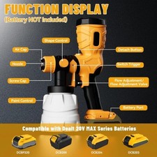 Electric Cordless Paint Airless Spray Gun For Dewalt 20v Battery Brushless Motor Electric Cordless Paint Airless Spray Gun For Dewalt 20v Battery Brushless Motor