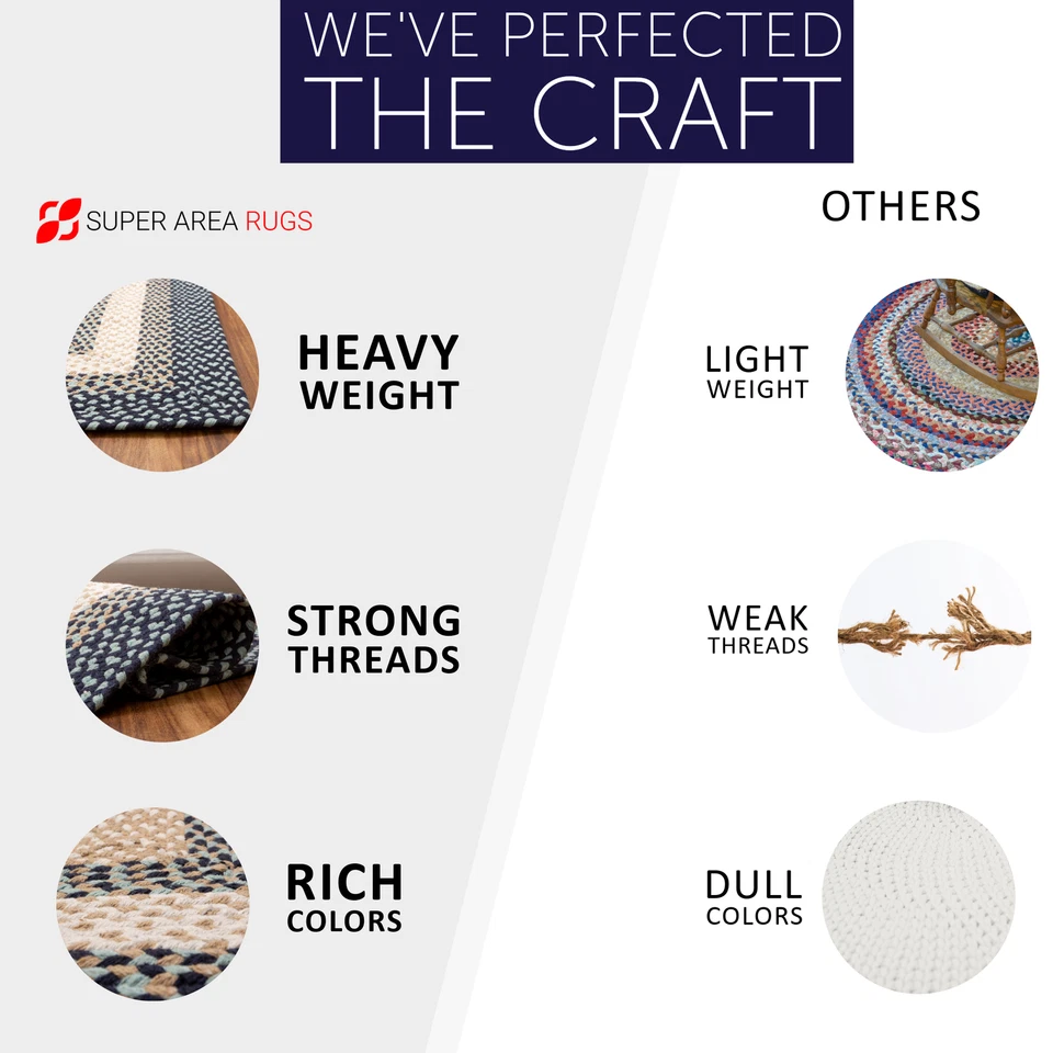 Nautical Braided Area Rug Blue & Navy White Rug for Living Rooms and Bedroom - Image 3 of 4