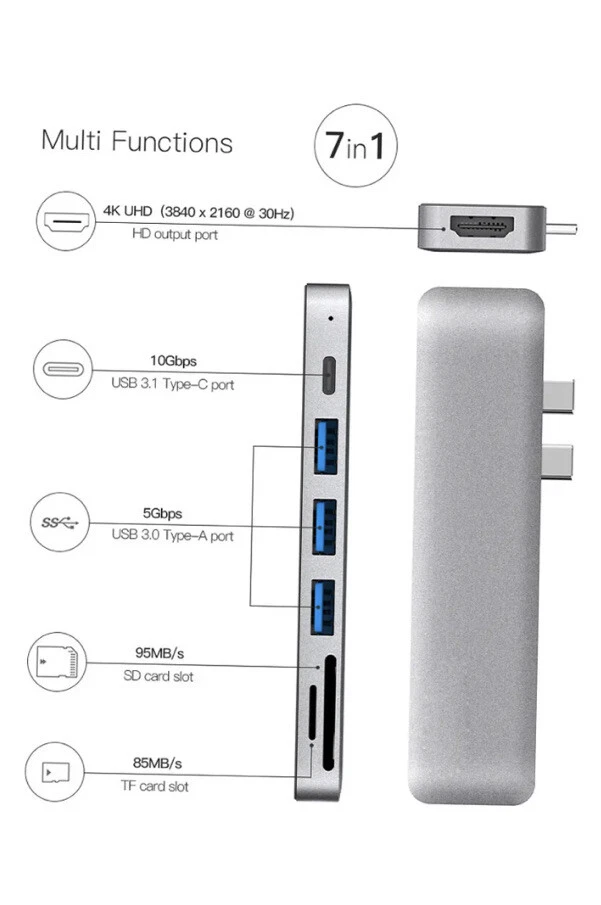 Dodocool Aluminum Alloy 7-In-1 Multiport Hub With Dual USB-C Connectors 4K D5C8 - Image 2 of 4