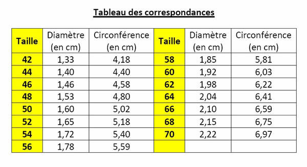 Chevalière Argent 925 Avec Jade Vert - Taille Réglable 54 à 70, Rhodié - Neuf Dolly-Bijoux