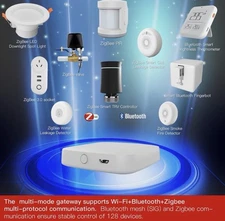 New! Empowline Smart Gateway Multi-Mode Smart Hub Zigbee 3.0, BLE, SigMesh, WiFi