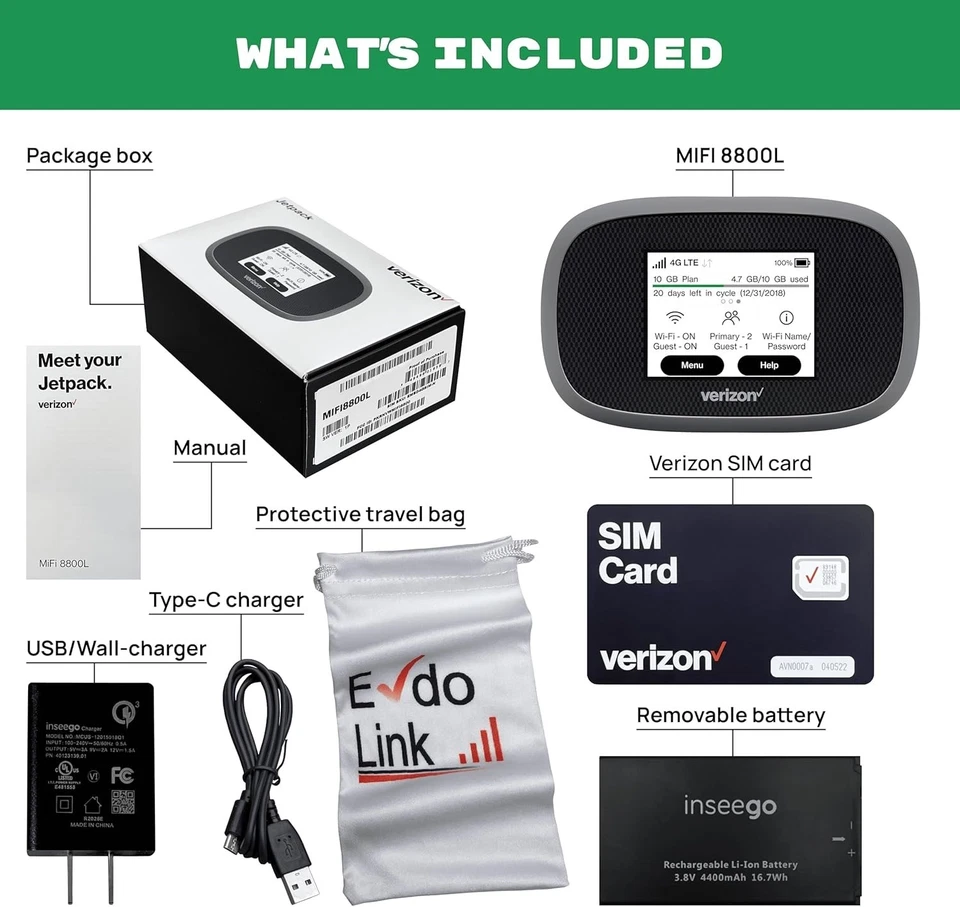 Travel with Verizon Jetpack MiFi 8800L: Global 4G Hotspot & Seamless VPN Access - Image 4 of 4