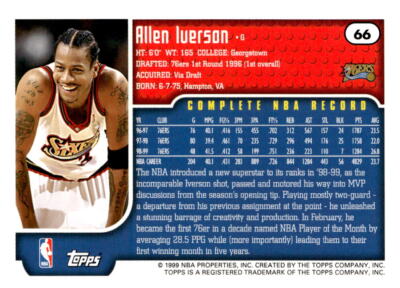 1999-00 Topps #66 Allen Iverson | eBay