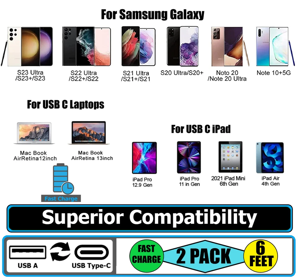 2 Pack 6ft C USB A Cable Adapter Cord 90 Degree Angle Quick Charger Nylon Braid - Image 2 of 4