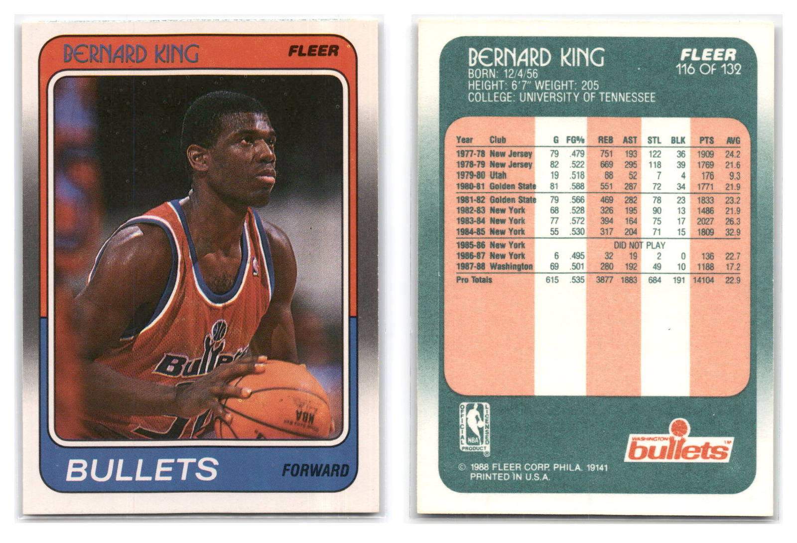 1988-89 Fleer #116 Bernard King - Washington Bullets
