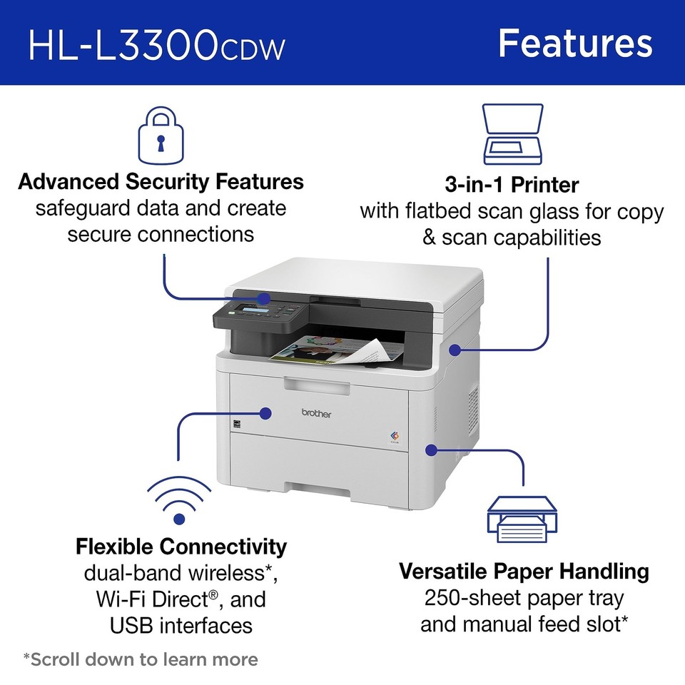Brother HL-L3300CDW Wireless Digital Color Multi-Function Printer | eBay