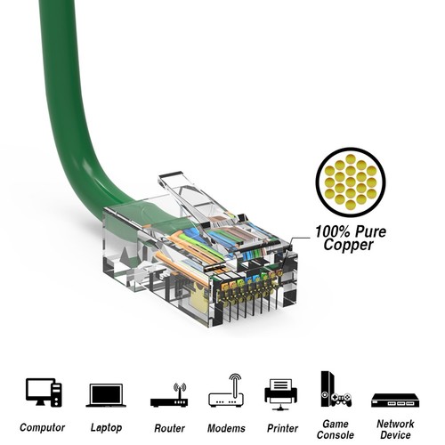 0.5FT Cat5e RJ45 Ethernet LAN Network UTP Non-Booted Patch Cable Copper Green - 第 4/4 張圖片