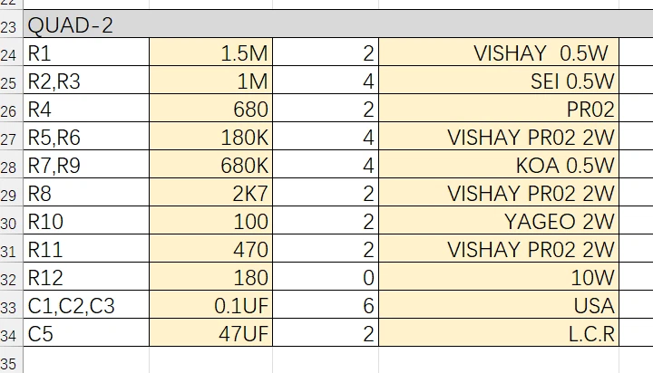 QUAD II VERSTÄRKER Teile zur Wartung - Bild 3 von 3