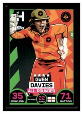 2022 Topps The Hundred Cricket Cards - Checklist Added 12