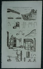 1786 Stampa ~ Idraulica E Idrostatica Fiumi Vite Di Archimede Sifone Molle