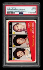 1972-73 Topps Set-Break #263 Aba Rebound Leaders Gilmore, Erving, Daniels PSA 4