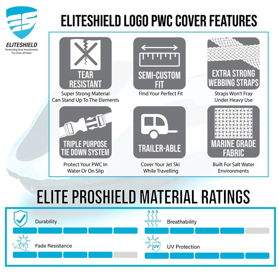 EliteShield Sea Doo Spark 3 Up 喷射滑雪 PWC 防水存储盖可拖车 — 第 4/4 张图片