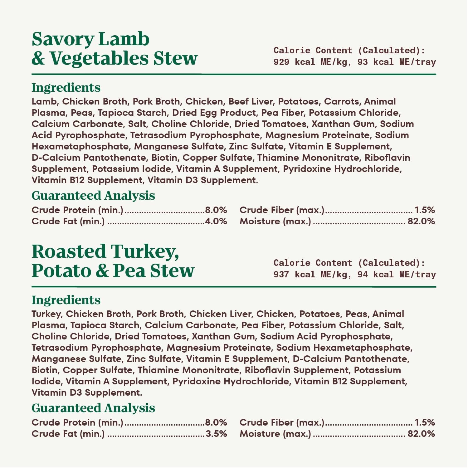 Natural Choice Cuts in Gravy Wet Dog Food Beef, Lamb, Chicken, and Turkey Rec...