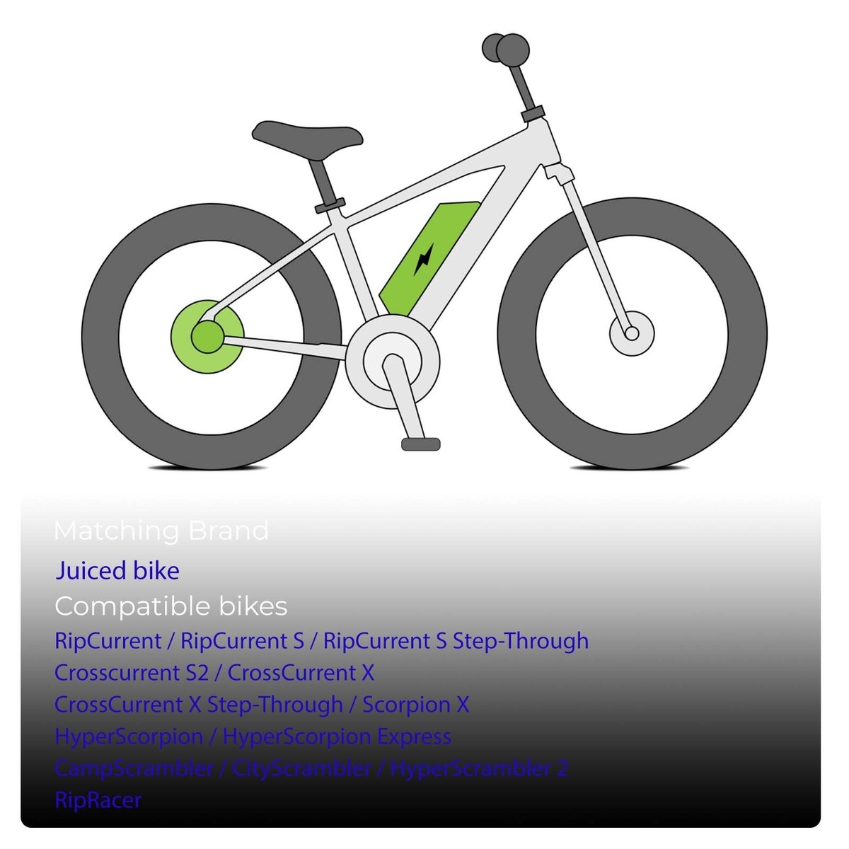 Electric Bicycle Juiced Bikes Accessories 52V Ebike Battery For