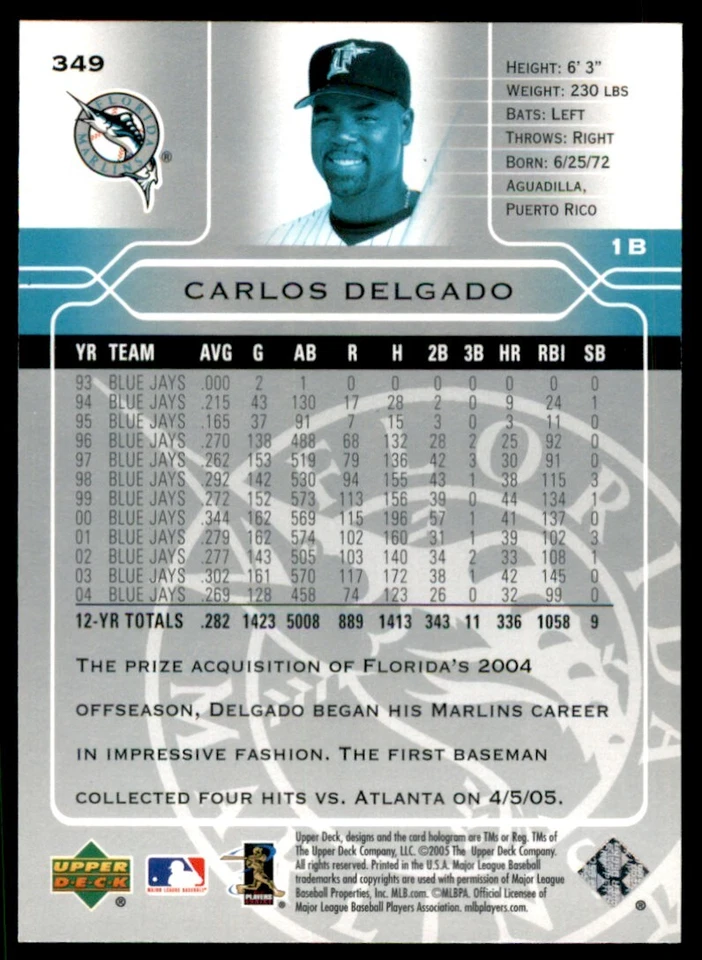 2005 Upper Deck Carlos Delgado Florida Marlins #349 2102 - Image 2 of 2