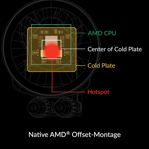 ARCTIC Liquid Freezer III 240 A-RGB (black) CPU Wasserkühler AMD Intel PC AIO - Photo 6/10