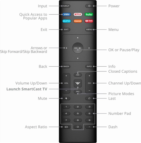 VIZIO D-Series™ 24” Class (23.80" Diag.) Smart TV - Picture 8 of 12