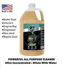 All Purpose Cleaner, Interior, Wheels & Rims, Engine, Degreaser, Brake Dust
