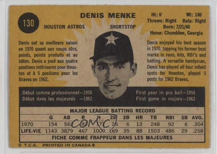 1971 O-Pee-Chee Denis Menke #130 - Image 2 of 2