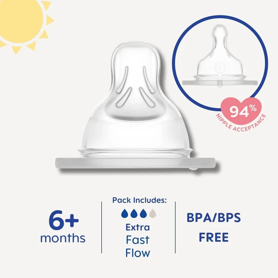 	MAM Extra Fast Flow Nipple Level 4 6+ Months SkinSoft Silicone 4-Pack	 - Image 2 of 4