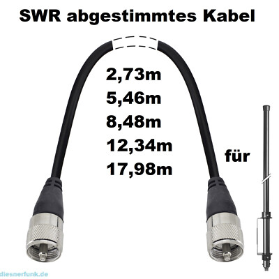 8,48Meter RG58U SWR abgestimmt für Hurricane 27, EXCALIBUR, STORM Balkon Antenne