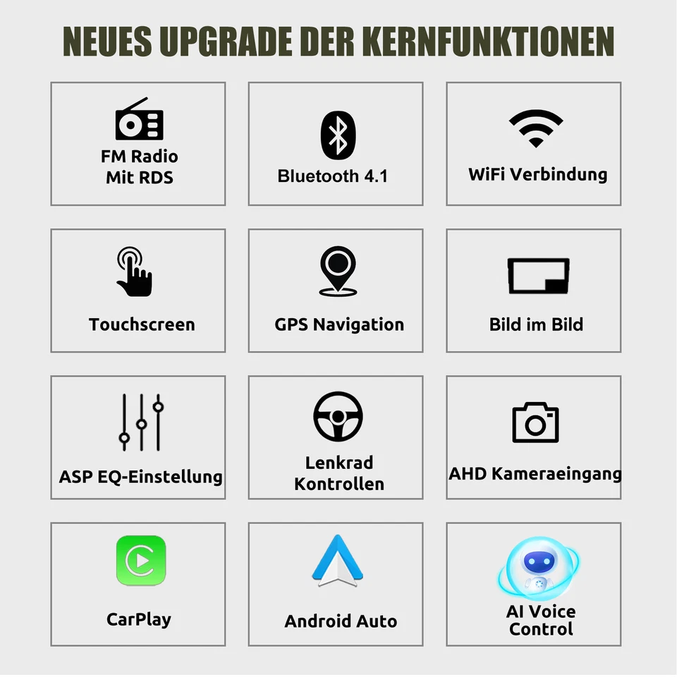 DAB+ 4+64G Autoradio Android 14 Für Ford Focus Mk2 Mondeo C/S MAX Galaxy GPS KAM - Bild 3 von 4