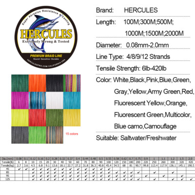 50 lb test braided fishing line Vicious Standard Green incredible sensitivity to detect even the slightest fish bites on your bait Braided Fishing Lines & Leaders