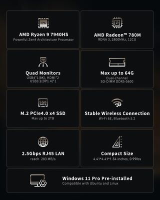 GEEKOM A7 Mini PC, AMD Ryzen 9 7940HS Mini PC Windows 11 Pro (8