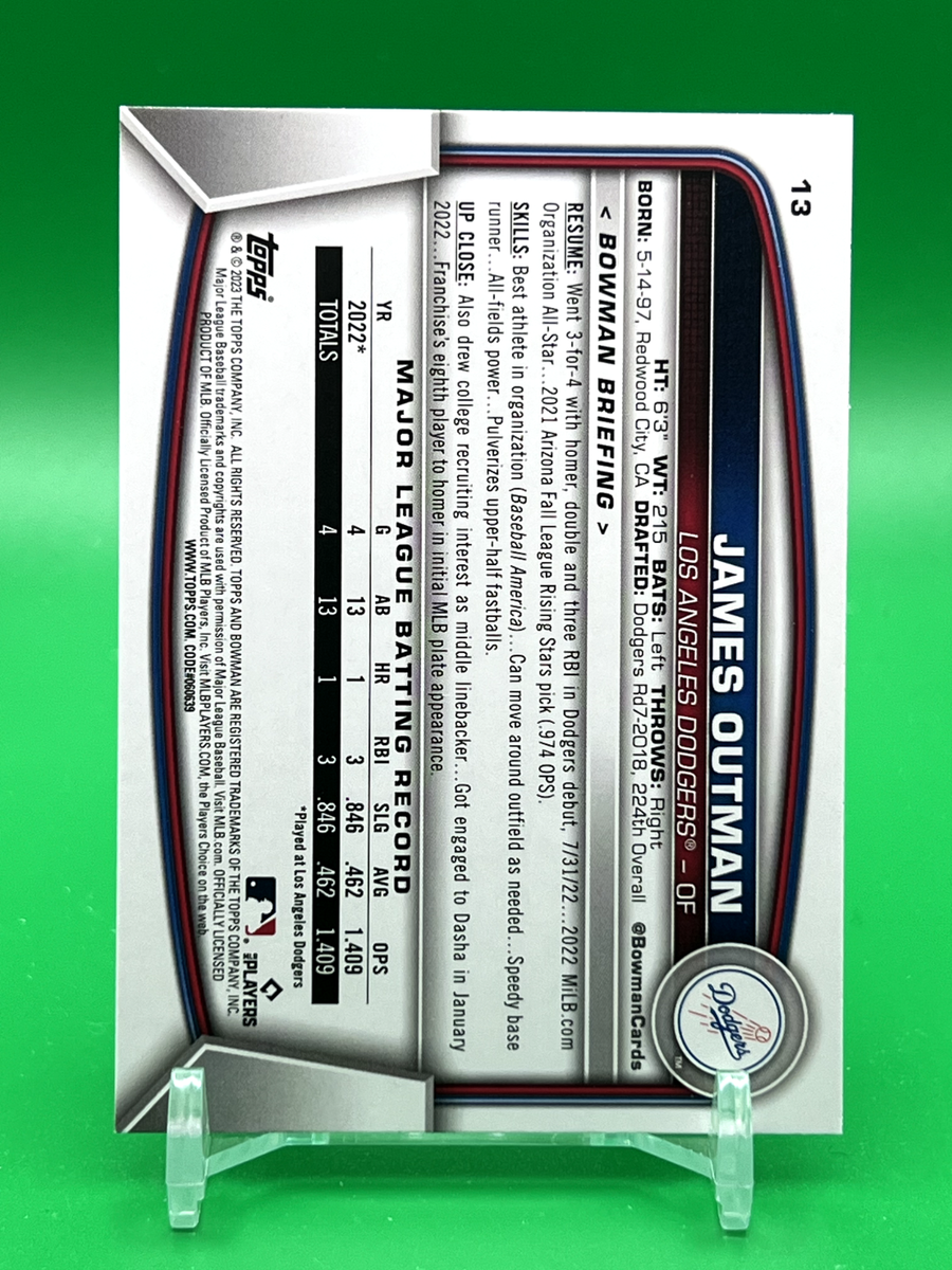 ウェア outman 2023 Bowman - James Outman - Fuchsia Parallel Rookie RC #/299