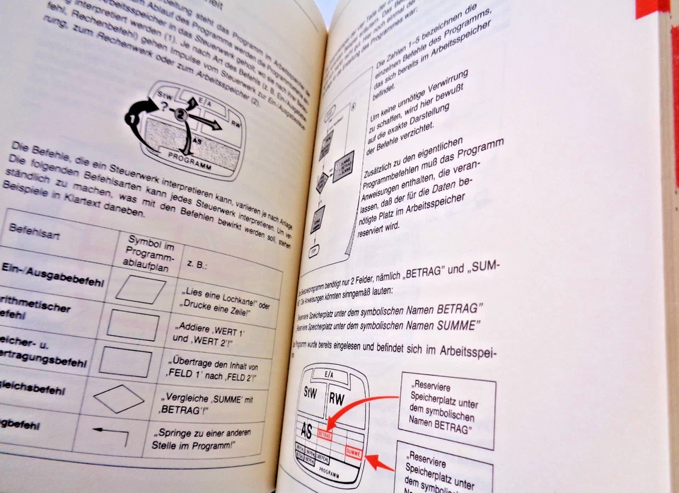 DER SCHLÜSSEL ZUR COMPUTER-PRAXIS (ECON - BUCH) #3DE - Bild 4 von 4