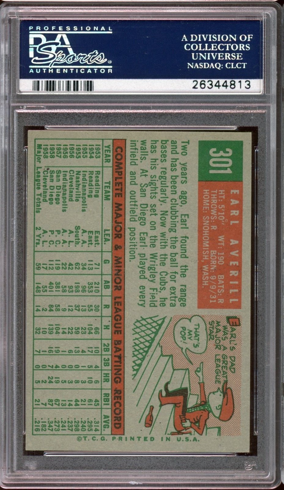 1959 Topps Baseball #301 Earl Averill PSA 6 view 2